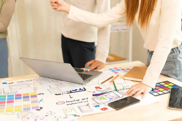 b2b website design agency skyrocket leads, bold ux